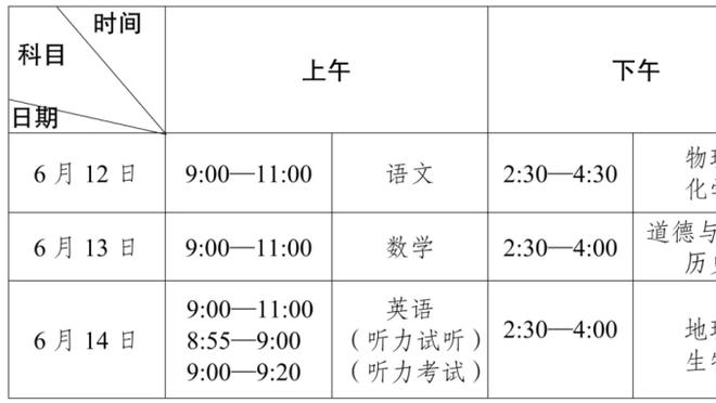 ?马丁24+12 邓罗21+6+7 西亚卡姆30+6 热火力克猛龙